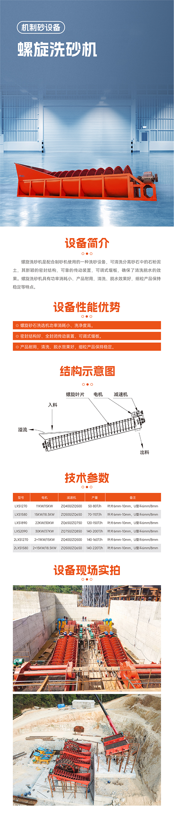 華寶礦機螺旋洗砂機設(shè)備技術(shù)參數(shù)