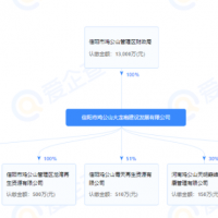 借工程施工非法采礦！河南信陽(yáng)這家國(guó)企被罰超2000萬(wàn)