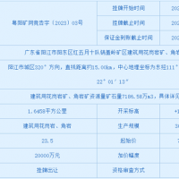 超7億起拍！廣東陽江儲量近7200萬方砂石礦即將出讓 需額外支付近9億元